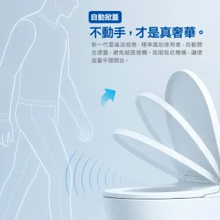 【CAESAR 凱撒衛浴】GTR 纖薄智能 溫水洗淨便座 TAF512 (含基本安裝 / 自動掀蓋 / 紫外線殺菌)
