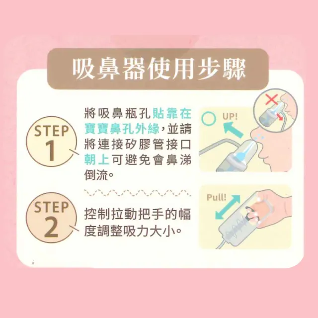 【知母時】吸鼻器 超值組 含吸鼻瓶x2+餵藥器x1(2+1組合)