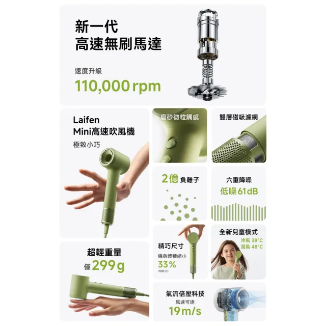 【Laifen 徠芬】組合↘↘｜MINI 299g 高速負離子吹風機(雙配件組)+几素 Life7摺疊式 手持 掛脖風扇