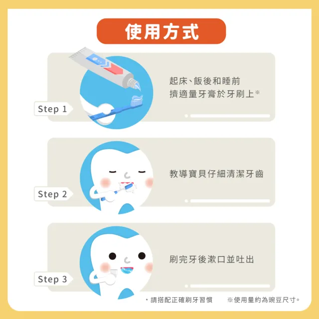 【Lab52 齒妍堂】無氟食品級安心刷牙組_口味任選(無氟含鈣健齒牙膏60gX3+小頭軟毛牙刷2入組)