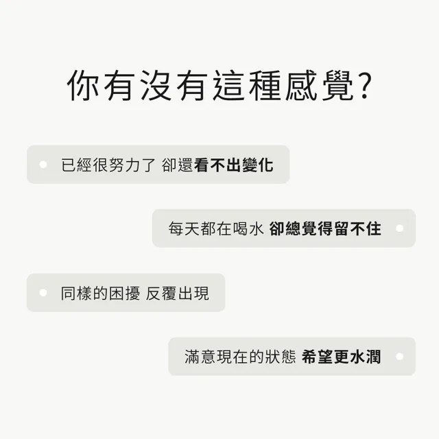 Natural365 每日補水營養膠囊(30顆/盒)-水拿鐵
