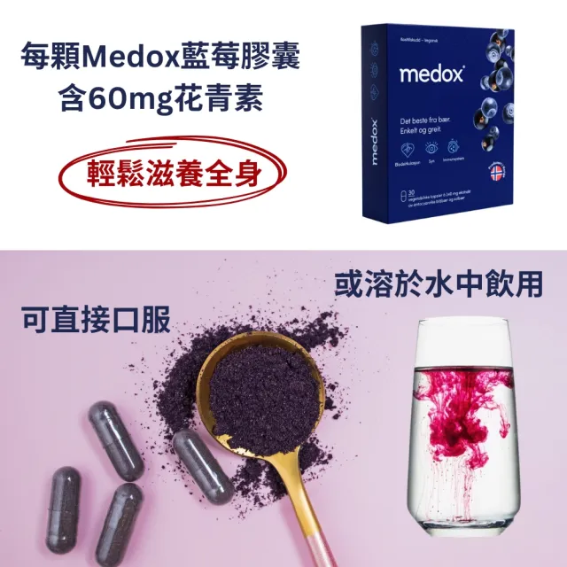 【Isbjorn 北極熊保健專家】女性專用魚油一瓶+Medox 莓達斯藍莓花青素膠囊一盒(120顆/瓶+30顆/盒)