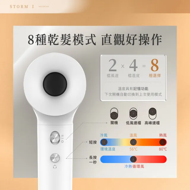 【Arlink】STORMⅠ 11萬轉吹風機 2億負離子 摺疊吹風機(高速吹風機/防毛躁/捲髮器/贈集風嘴+收納袋)