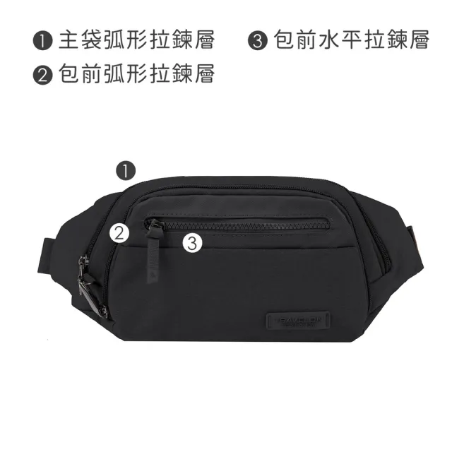 【Travelon】美國 Metro三層防盜腰包 黑 / 隨身包 貼身包 出國 男包 RFID