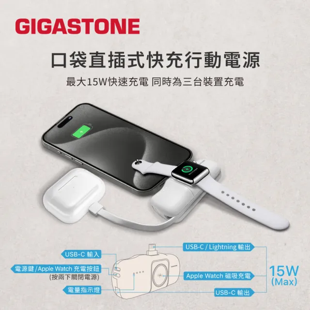 【Gigastone 立達國際】三合一65W旅行充電組PD-7656W 3in1 + Lightning充電線(行動電源/充電器/充電線)