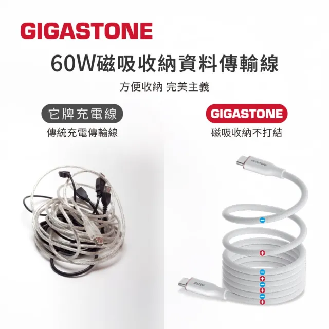 【Gigastone 立達國際】三合一65W旅行充電組PD-7656W 3in1 + Lightning充電線(行動電源/充電器/充電線)