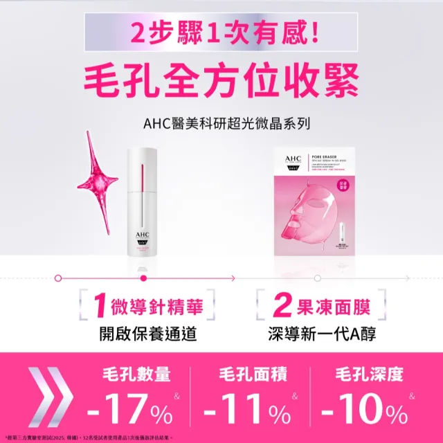【AHC】醫美科研超光微晶新一代A醇體驗組_精華10ml+面膜28mlx1片(A醇/穀胱甘肽/縮毛孔/煥膚)
