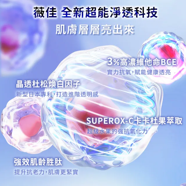 【Swissvita 薇佳】維他命完美三抗精華30ml(多重維他命 抗氧化)