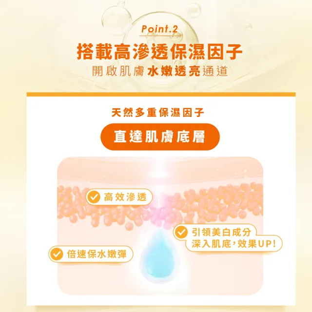 【Swissvita 薇佳】超級維他命C水凝乳50ml(乙基維他命C 美白 保濕 臉部保養)