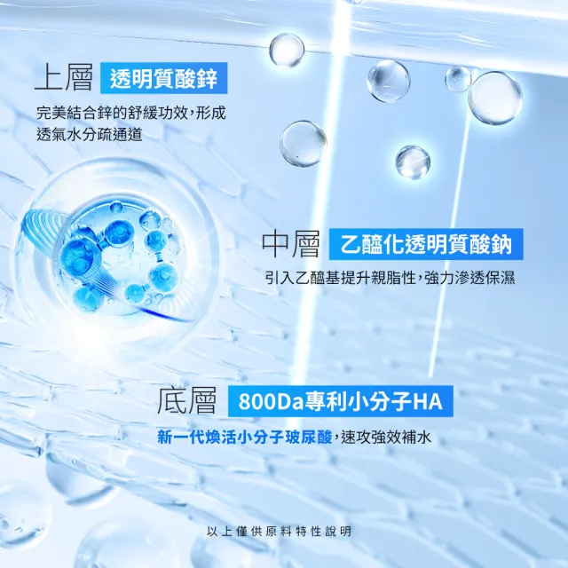【Swissvita 薇佳】神經醯胺超導穩膚露100ml 2入組