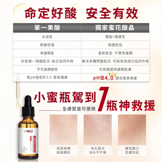【Swissvita 薇佳】蜜花酸晶煥膚美白精萃30mL(煥膚美白保濕)