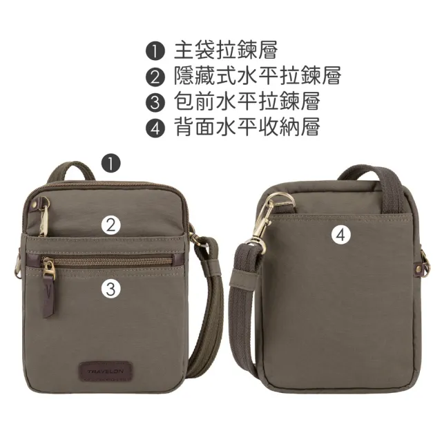 【Travelon】美國 Courier帆布四層防盜斜背包 棕 / RFID 側背包 小包 防盜包 女包 送禮 男 女