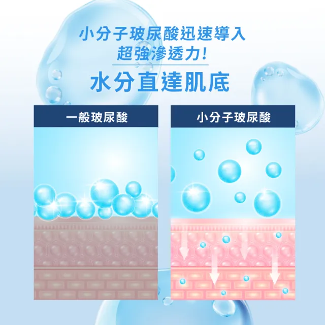 【Swissvita 薇佳】微晶3D全能化妝水200ml(保濕美白舒緩)