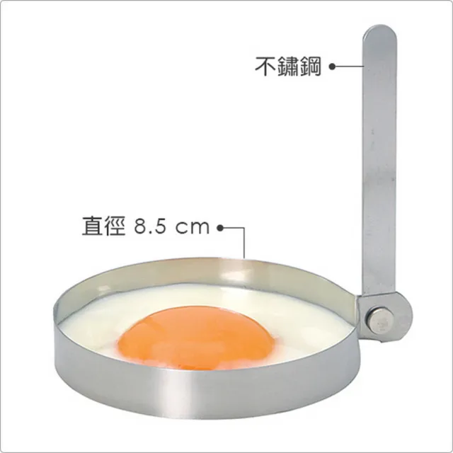 【KitchenCraft】英國 不鏽鋼煎蛋模2入 / 煎蛋模型