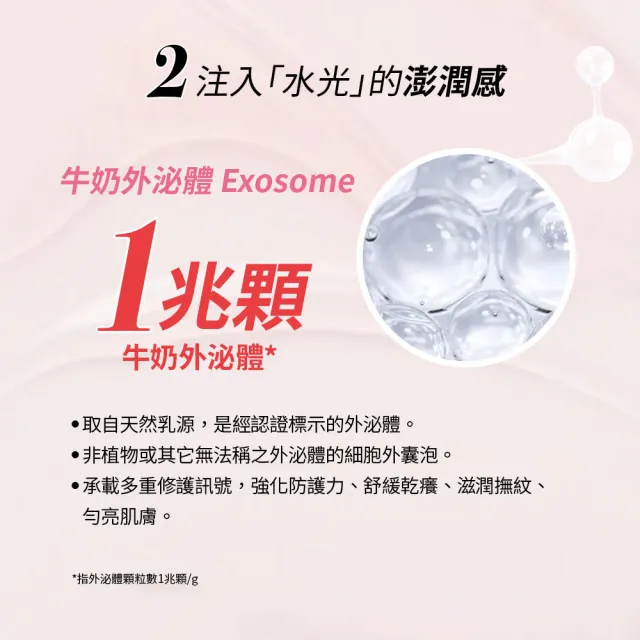 【For Beloved One 寵愛之名】PDRN泌肽水光生物纖維面膜 3片/盒 (水光肌/撫紋/澎潤)