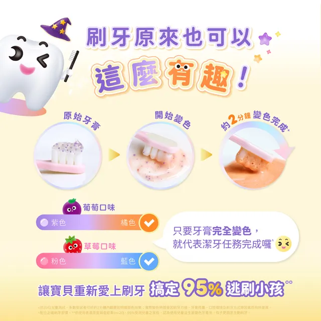 【Lab52 齒妍堂】兒童益生菌防蛀變色牙膏80gX3入_口味任選(含氟量1450ppm/含氟牙膏/專利護齒/防蛀/L8020)