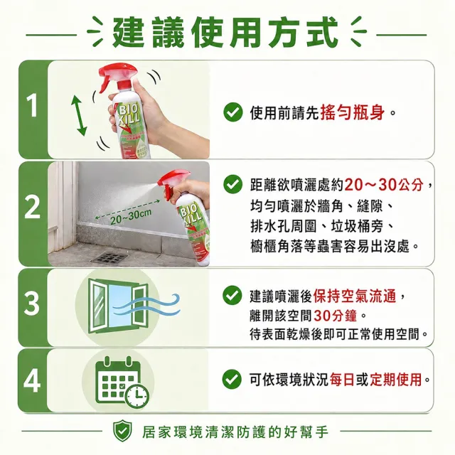 保而剋 全效滅蟲劑 500ml/瓶 二入組 送質感提袋(瑞士配方 除蟲蟑螂螞蟻 香港原裝進口)