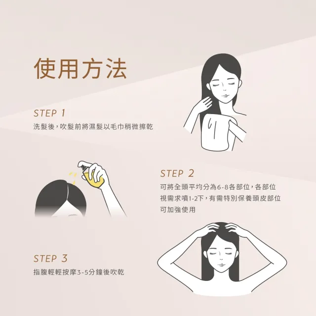 【O’right 歐萊德】四胜肽賦活養髮液45ml(女士/男士 任選1款)(滋養髮根 調理頭皮)