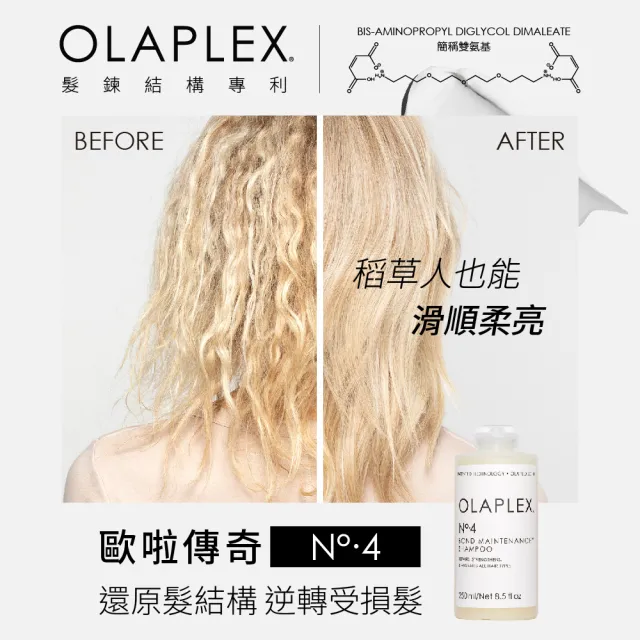 【OLAPLEX 歐啦】3號結構還原護髮素100ml雙入組(3號洗前修護素100mlx2)