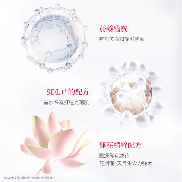 【SK-II】官方直營 光蘊恆璨修護凝霜 50g(新品上市)