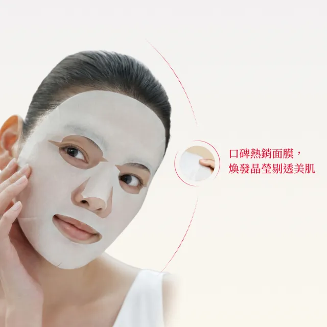 【SK-II】官方直營 面膜潔面雙重組(面膜6片＋潔面乳120g)