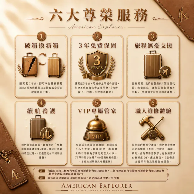 【American Explorer 美國探險家】18/20吋前開式/21吋 行李箱 雙排靜音輪 CF22/QT7/QT9 登機箱 旅行箱