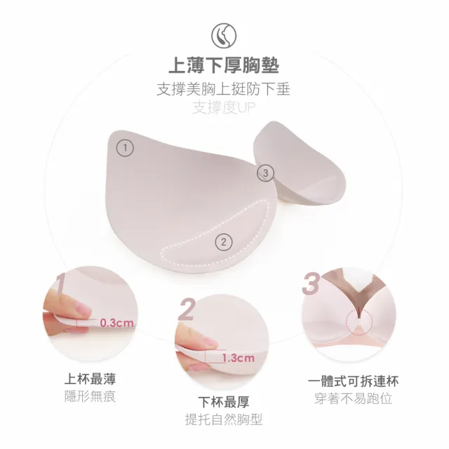 【MarCella 瑪榭】任選3件-包覆加強-無痕無鋼圈內衣-集中美胸-素面款(無痕內衣/女內衣/集中托高)