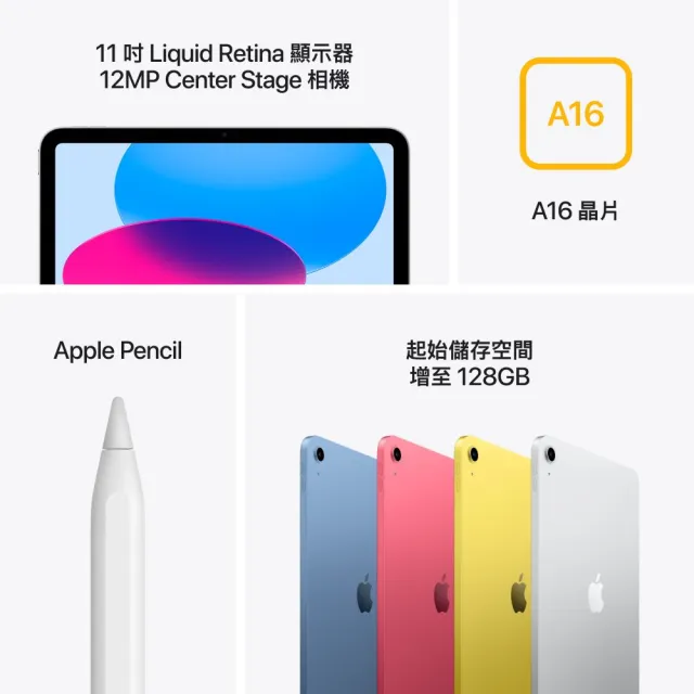 【Apple】2025 iPad 11 A16/11吋/WiFi/256G 平板電腦(Apple Pencil USB-C組)
