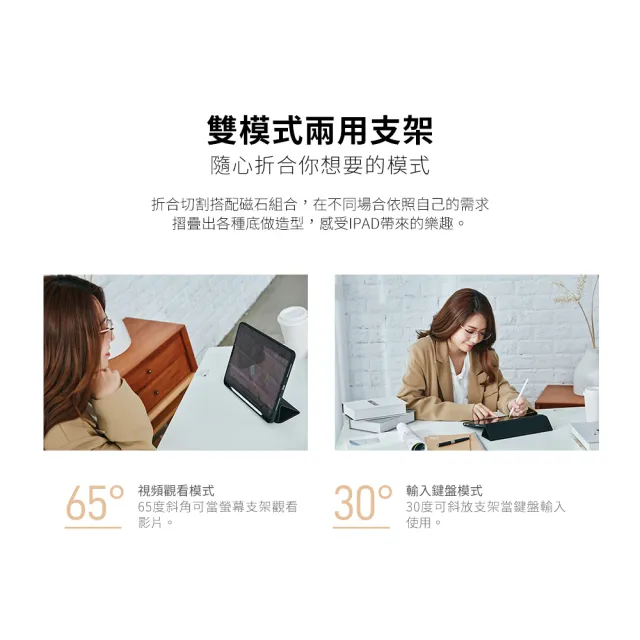 【Apple】2025 iPad 11 A16/11吋/WiFi/256G 平板電腦(三折筆槽殼+鋼化保貼組)