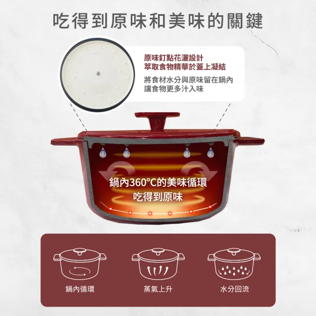 【mo select】享廚琺瑯鑄鐵鍋-22cm(mo選/湯鍋/燉鍋/琺瑯鍋/IH爐適用)