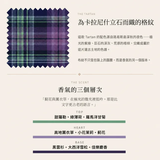 【Kinloch Anderson】金安德森香氛 NO.04卡拉尼什立石 花草調 香氛蠟燭80g(居家室內/空間香氛)