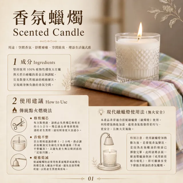 【Kinloch Anderson】金安德森香氛 NO.04卡拉尼什立石 花草調 香氛蠟燭80g(居家室內/空間香氛)