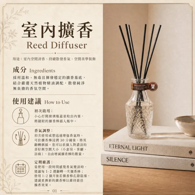 【Kinloch Anderson】金安德森香氛 NO.05巴斯岩 海洋調 室內空間擴香瓶150ml(居家室內/空間香氛)