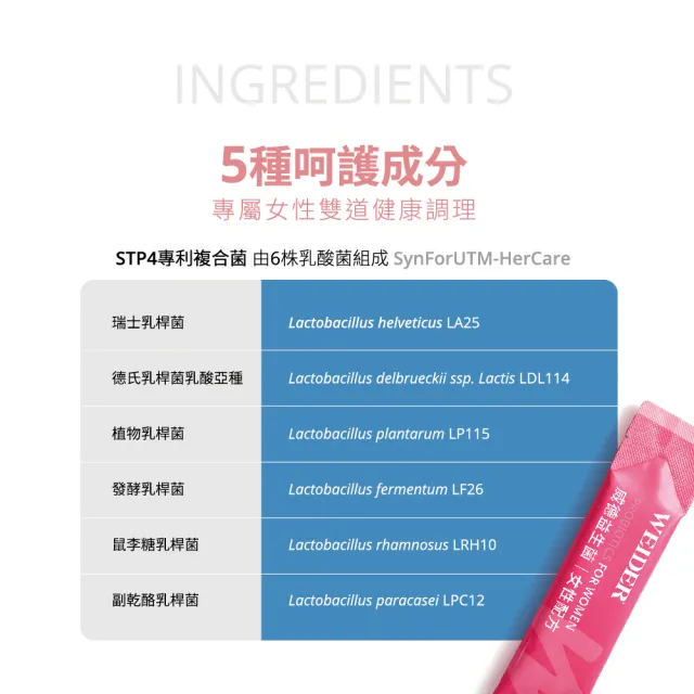 【WEIDER 威德】女性配方益生菌 30包/盒 蔓越莓 複合乳酸菌 菊糖益生質