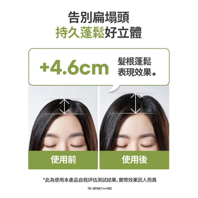 【RYO 呂】官方直營 ROOTGEN強韌蘊髮洗髮精/護髮膜 515ml(男性專用/女性專用/零油感平衡控油)