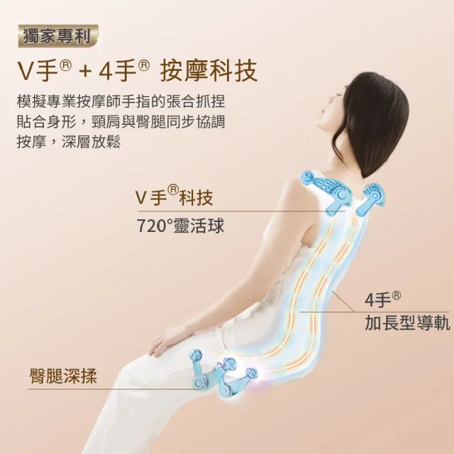 【OSIM】V手天王3_OS-8242奶油白(按摩椅 養生按摩椅 AI按摩椅 智能按摩椅)