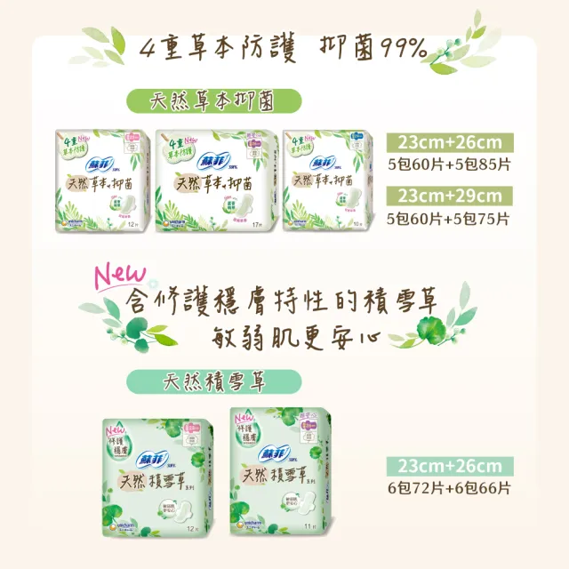 【Sofy 蘇菲】天然衛生棉 23cm-29cm/共135-145片 衛生棉箱購