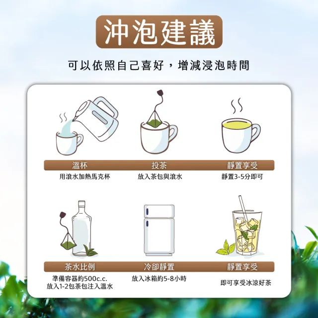 【xiao de tea 茶曉得】梨山烏龍茶包 買5送5 (10入*10包;共100入)
