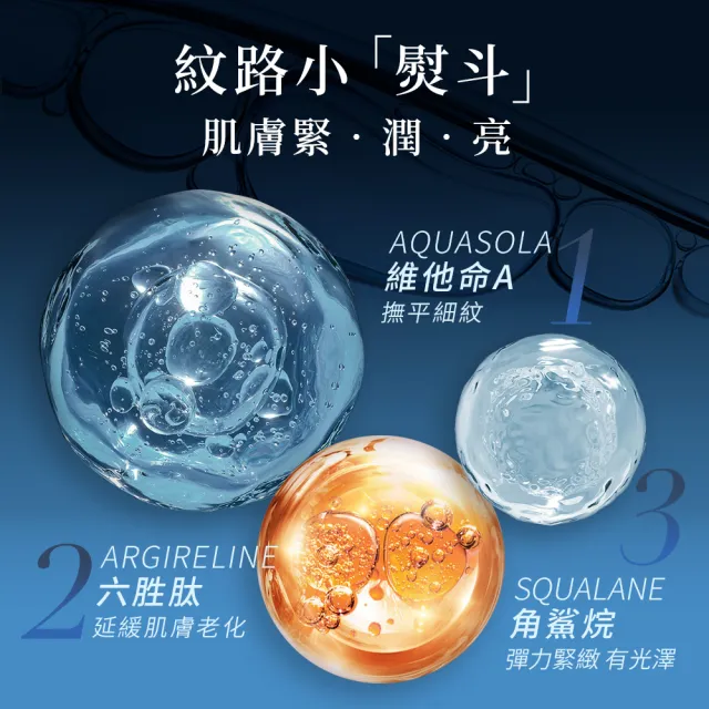 【杏輝醫藥】即期品益潤撫紋A醇精華乳15gm(2入組)-售完絕版斷貨