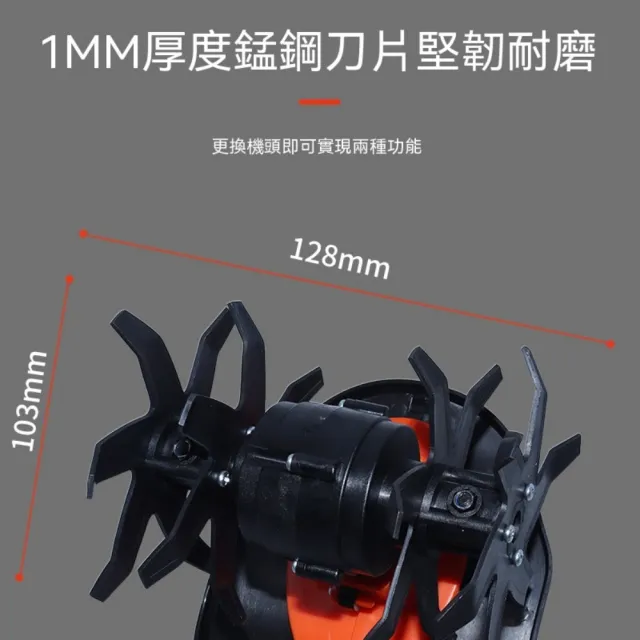 【艾嘉圖】旋耕機 鬆土機 小型微耕機 電動鬆土機 農用翻土機 耕田機 微型旋耕機 園藝工具 手持除草機