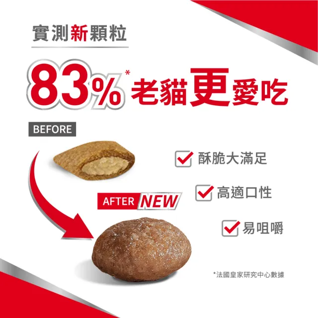 【ROYAL 法國皇家】老貓11+歲專用乾糧A30+11 2KG(貓飼料 老齡貓 低脂保養 腎臟健康)