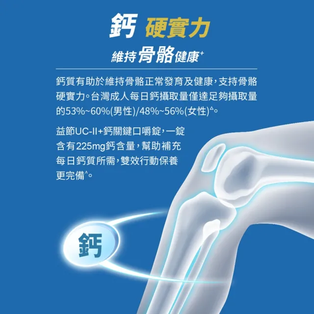 即期品【Move Free 益節】UC-II+鈣關鍵口嚼錠(30錠/瓶)