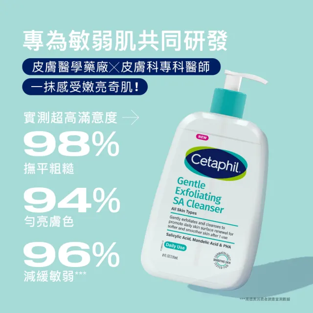 【Cetaphil 舒特膚】官方直營 三酸煥膚嫩亮潔膚露473ml雙入組I