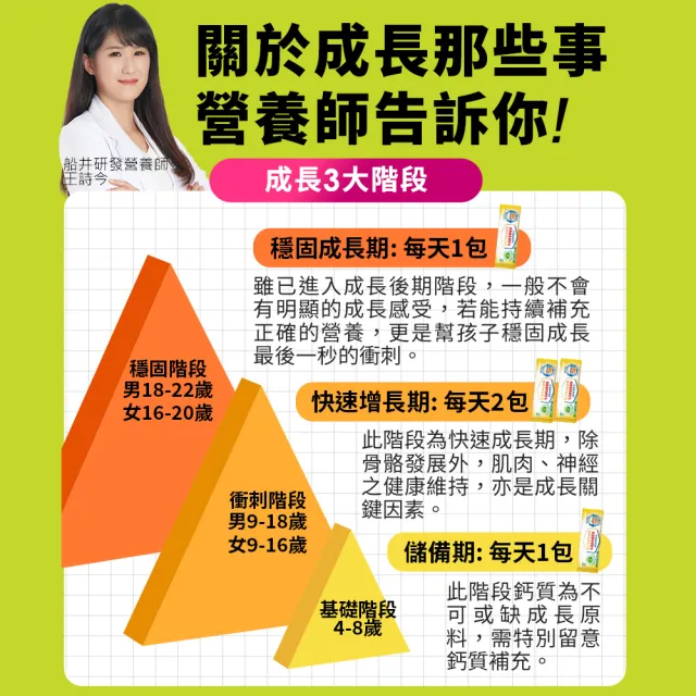 【funcare 船井生醫】成長關健牛奶鈣魚膠原粉3盒-衛福部核准健康食品(共30包)
