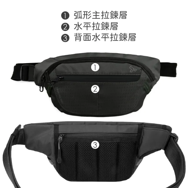 【Travelon】美國 RFID三層防盜腰包 黑0.5L / 隨身包 貼身包 出國 男包 RFID