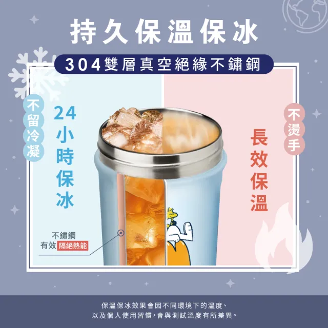 【Blender Bottle】史努比 Peanuts 按壓防漏水壺 25oz/740ml(BlenderBottle/Strada/運動水壺/冰霸杯)