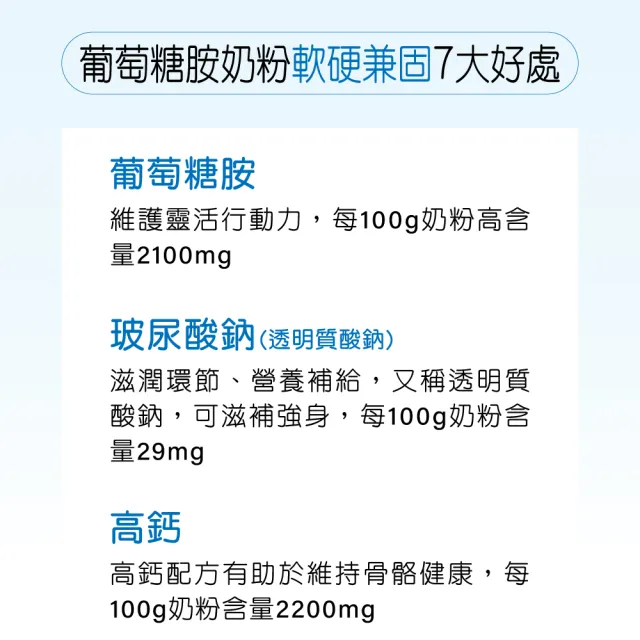 【RED COW 紅牛】官方直營 葡萄糖胺奶粉軟硬兼固配方1.5kgX6罐/箱購組