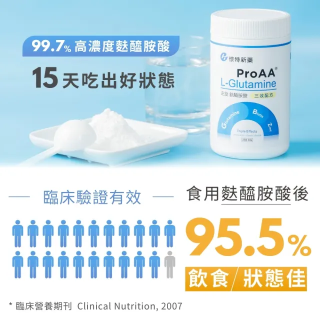 【懷特新藥】3效麩醯胺酸 ProAA冠軍配方NO.1 / 高純度左旋型282.8g(3倍力補體要素 15天吃出好狀態)