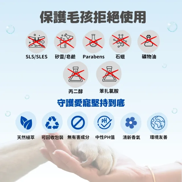 【O2 NATURE】幼貓專用溫和洗毛精500ml(小貓洗澡/寵物沐浴乳/寵物洗毛精/貓洗澡/貓沐浴乳/寵物洗澡)