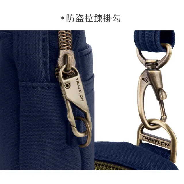 【Travelon】美國 Courier帆布迷你防盜斜背包 藍 / RFID 側背包 小包 防盜包 女包 送禮 男 女